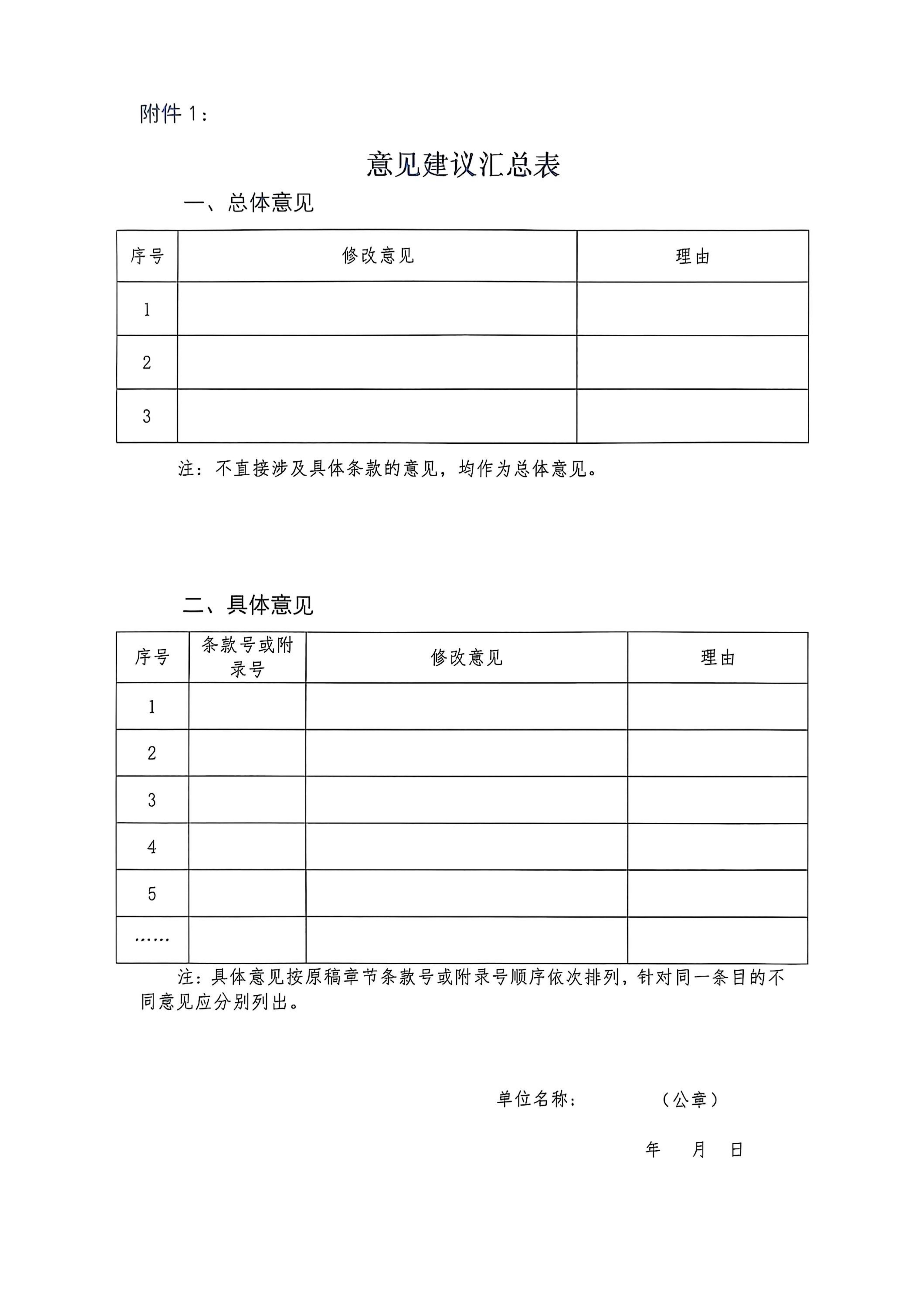 1756712690141784.jpg ①关于对团体标准《地方政府专项债券项目绩效评价工作指南(征求意见稿)》征求意见的函_03.jpg